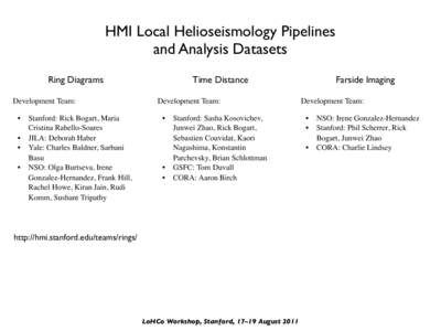 HMI Local Helioseismology Pipelines and Analysis Datasets Ring Diagrams Time Distance