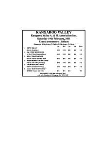 KANGAROO VALLEY Kangaroo Valley A. & H. Association Inc. Saturday 19th February, 2011 Events commence 11.00am Stewards: J. McKinley, D. Selby, B. Hindman, G. Hunt 1.
