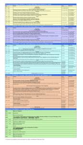 Microsoft Word - BME2010 Conference Programme v46.doc
