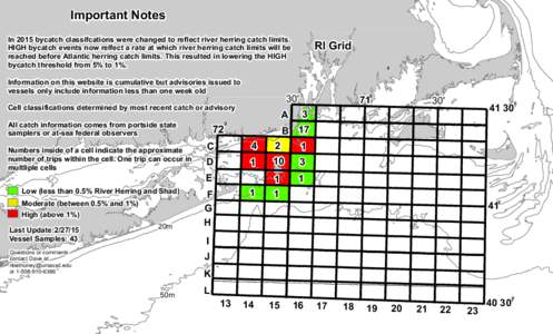 Important Notes In 2015 bycatch classifcations were changed to reflect river herring catch limits. HIGH bycatch events now relfect a rate at which river herring catch limits will be reached before Atlantic herring catch 