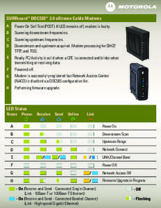 SURFboard® DOCSIS® 3.0 eXtreme Cable Modems A Power On Self Test (POST). If LED remains off, modem is faulty.  B