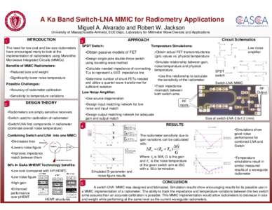 A Ka Band Switch-LNA MMIC for Radiometry Applications Miguel A. Alvarado and Robert W. Jackson University of Massachusetts-Amherst, ECE Dept., Laboratory for Millimeter Wave Devices and Applications INTRODUCTION