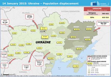 14 January 2015: Ukraine – Population displacement UKRAINE Situation (UN OCHA, UNHCR, ECHO)  Refugees