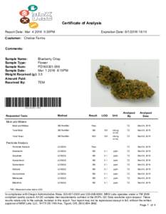Certificate of Analysis Report Date: Mar:30PM Expiration Date: :15  Customer: Chalice Farms
