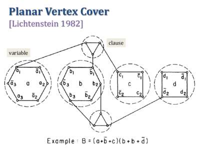 Planar Vertex Cover [Lichtensteinvariable clause