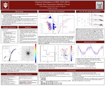 Chemical Abundances in NGCM53): A Mostly First Generation Globular Cluster Owen Boberg, Eileen Friel, Enrico Vesperini Indiana University  Motivation