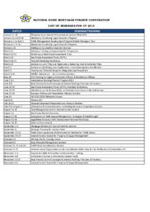 NATIONAL HOME MORTGAGE FINANCE CORPORATION LIST OF SEMINARS FOR CY 2013 DATE/S  SEMINAR/TRAINING