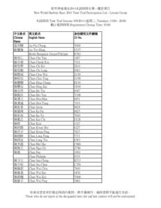 新世界維港泳2014水試時間名單 - 優悠項目 New World Harbour Race 2014 Time Trial Participation List - Leisure Group 水試時段 Time Trial Session: [removed] (星期二, Tuesday), 14:[removed]:00 截止報到
