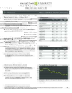 T H E H E Y M R E P O RT SEPTEMBER 2016 Prepared by  Employment Rises 2.3% in NYC