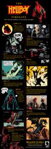 THE  TIMELINE THE TOP TEN EVENTS IN THE LIFE OF HELLBOY DECEMBER 23, 1944