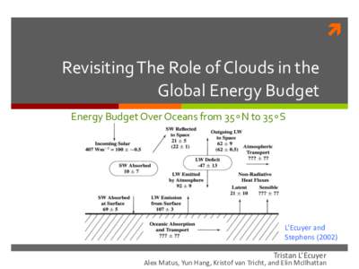 ì Revisiting The Role of Clouds in the Global Energy Budget Energy Budget Over Oceans from 35∘N to 35∘S  L’Ecuyer	and