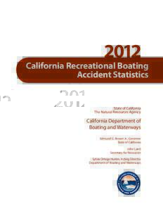 Boating / Boat / Personal water craft / Uncontrolled decompression / Personal watercraft-related accidents