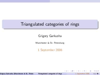 Triangulated categories of rings Grigory Garkusha Manchester & St. Petersburg 1 September 2006