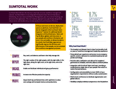 SUMTOTAL WORK  Without restrictions on devices, deployment options or platforms, SumTotal Work can also be integrated within SumTotal’s Talent ExpansionTM solution for additional benefit.