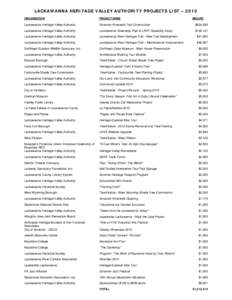 Microsoft Word - LHVA Project List 2010