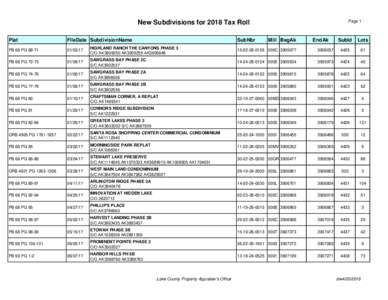 Page 1  New Subdivisions for 2018 Tax Roll Plat  FileDate SubdivisionName