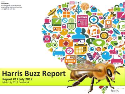 Harris Buzz Report Wave 17 - July 2012