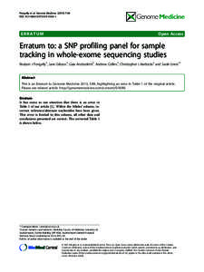 Erratum to: a SNP profiling panel for sample tracking in whole-exome sequencing studies