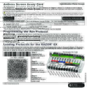 Anthrax Screen Assay Card  Hybridization Probe Assays This reagent kit is designed to test for DNA from Bacillus anthracis, for Targets 1 (Assay 1), 2 (Assay 2) and 3 (Assay 3), from two unknown liquid or dry samples. Th