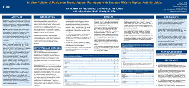 In Vitro Activity of Pexiganan Tested Against Pathogens with Elevated MICs to Topical Antimicrobials  F-730 RK FLAMM, PR RHOMBERG, DJ FARRELL, RN JONES JMI Laboratories, North Liberty, IA, USA