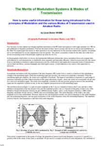 Modulation Systems & Modes of Transmission