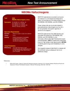 New Test Announcement  NBOMe Hallucinogens Test  2932
