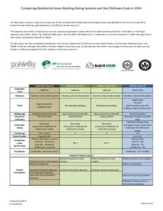 Comparing Residential Green Building Rating Systems and the CALGreen Code inThis document contains a high-level comparison of the new GreenPoint Rated New Home Single Family and Multifamily Version 6, the new 2013
