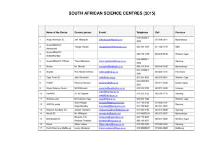 Telephone numbers in South Africa / Lycaeninae