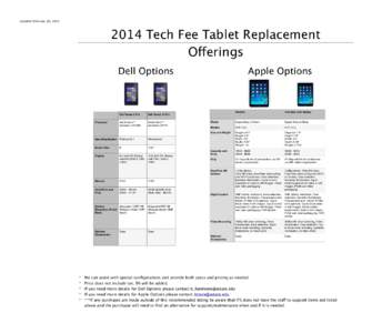 Updated February 26, [removed]Tech Fee Tablet Replacement Offerings Apple Options