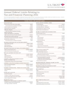 Annual Federal Limits Relating to Tax and Financial Planning 2016 The tax information provided in this guide is a high-level summary of certain tax rules. The rules described below are highly complex and exceptions may a