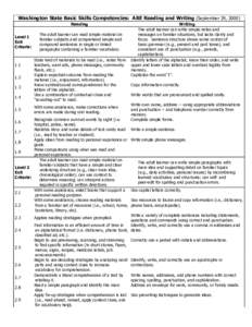 Washington State Basic Skills Competencies:  ABE Reading and Writing (September 29, 2000)
