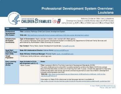 Professional Development System Overview: Louisiana State  Louisiana