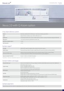 Technical Data Sheet - TDS-XE03 SeptXeuss 2.0 with Q-Xoom option X-ray beam delivery system Source