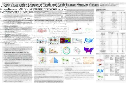 Data Visualization Literacy of Youth and Adult Science Museum Visitors OBJECTIVES RESULTS	  The Sense Making of Big Data project was designed to study how audiences in public spaces relate to and