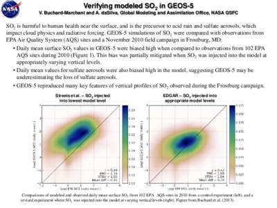 Verifying SO2 with GEOS-5