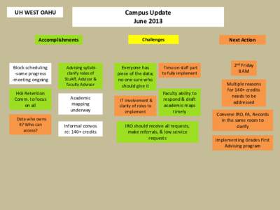 Campus Update June 2013 UH WEST OAHU  Accomplishments