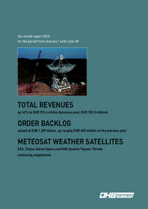 Six-month report 2010 for the period from January 1 until June 30 MT Mechatronics: structure of the radio telescope in Sardinia following the “big lift”  TOTAL REVENUES 