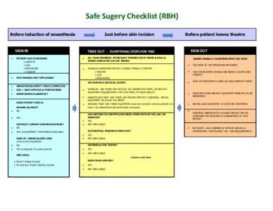 Safe	
  Sugery	
  Checklist	
  (RBH) Before induction of anaesthesia  	
  	
  	
  	
  	
  	
  SIGN	
  IN	
   o