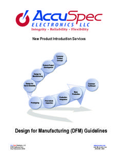 New Product Introduction Services  Design for Manufacturing (DFM) Guidelines AccuSpec Electronics, LLC 8140 Hawthorne Drive Erie, Pennsylvania 16510