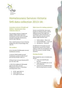 Homelessness Services Victoria SHS data collection: Australian Institute of Health and Welfare: Homelessness Data CollectionThe Australian Institute of Health and