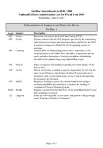 En Bloc Amendments to H.R[removed]National Defense Authorization Act for Fiscal Year 2014 Wednesday, June 5, 2013 Subcommittee on Seapower and Projection Forces En Bloc 1