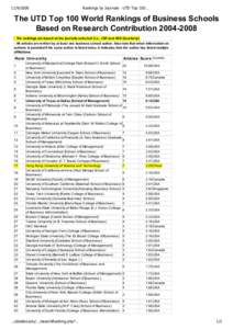 Rankings by Journals - UTD Top 100 Business School Research Rankings™ - School of Management @ UT Dallas