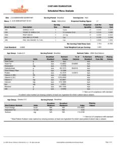 CHEF ANN FOUNDATION  Scheduled Menu Analysis Site: 132 EISENHOWER ELEMENTARY  Serving Period: Breakfast