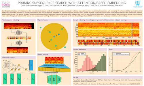 PRUNING SUBSEQUENCE SEARCH WITH ATTENTION-BASED EMBEDDING Laboratory for the Recognition and Organization of Speech and Audio Colin Raffel () and Daniel P. W. Ellis (), LabROSA, Colum