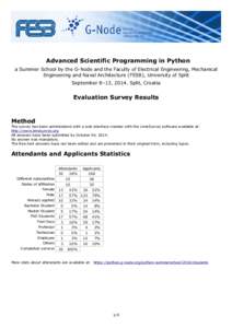 Advanced Scientific Programming in Python a Summer School by the G-Node and the Faculty of Electrical Engineering, Mechanical Engineering and Naval Architecture (FESB), University of Split September 8–13, 2014. Split, 