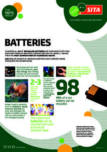 THE FACTS ABOUT BATTERIES IN AUSTRALIA, ABOUT 350 MILLION BATTERIES ARE PURCHASED EVERY YEAR.