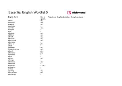 Essential English Wordlist 5 English Word absent absolutely academic accelerator