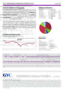 GYC GMANAGED STRATEGIC PORTFOLIO C  August 2016 Investment Objective and Description