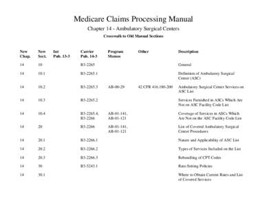 Medicare Claims Processing Manual Chapter 14 - Ambulatory Surgical Centers Crosswalk to Old Manual Sections New Chap.