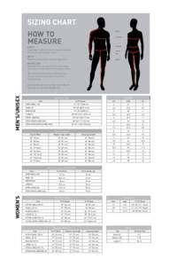 SIZING CHART HOW TO MEASURE SLEEVE